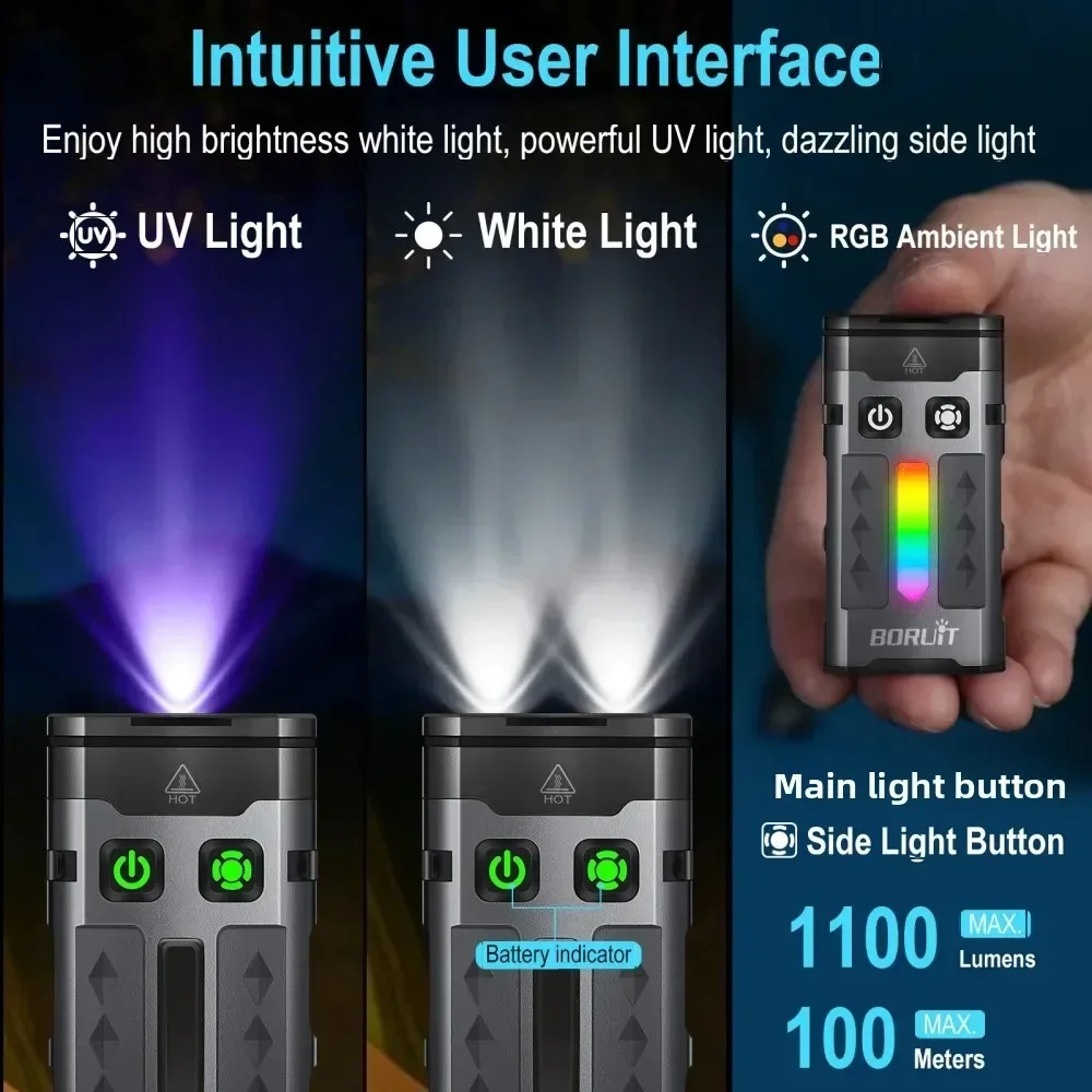BORUiT EV20 1100LM EDC UV Anah - Keychain Flashlight incelemesi ve fiyatı