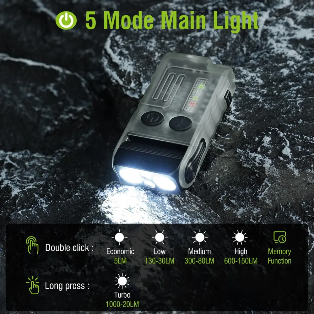 BORUiT V20 Buzzer EDC LED Anah - Keychain Flashlight incelemesi ve fiyatı